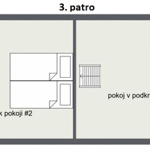 3. patro